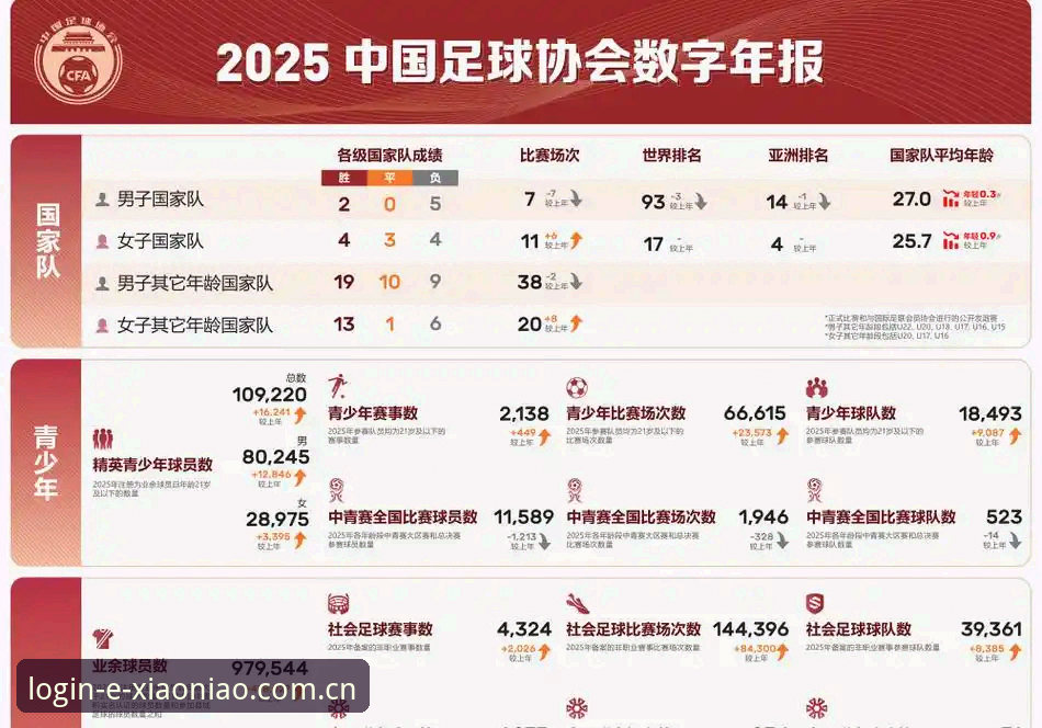 2030年世界杯扩军至66队深度分析：中国男足的黄金机遇与全球足球格局重塑